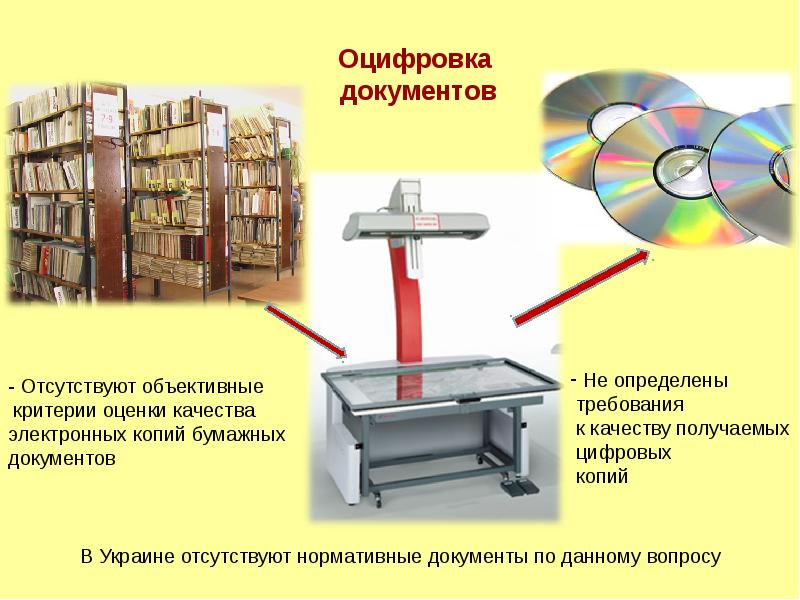 В презентации можно использовать оцифрованные