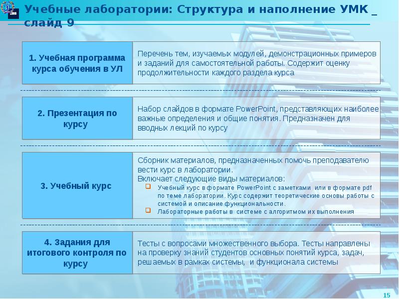 Эколог исследователь. Компьютерные обучающие программы. Где учат на эколога. Компьютерные технологии в вузах. Слесарь контрольно-измерительных приборов и автоматики.