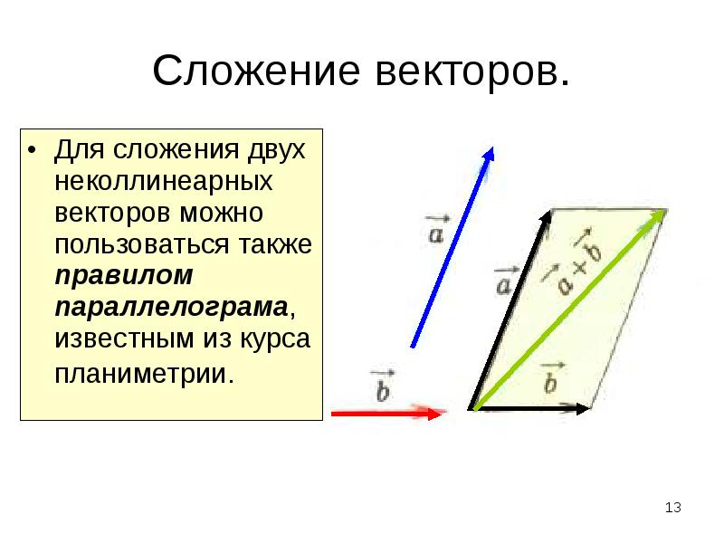 Презентация разложение вектора по двум неколлинеарным векторам 9 класс атанасян