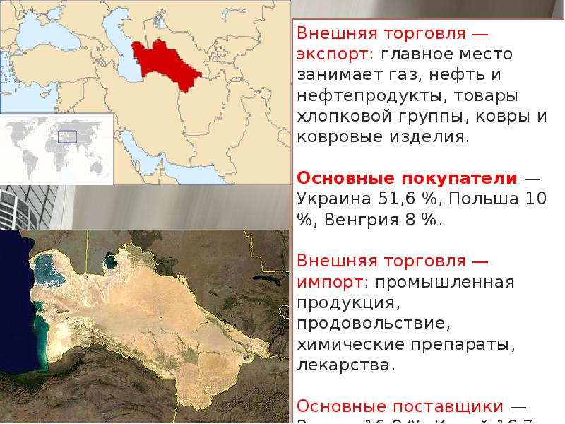 План характеристики страны туркмения