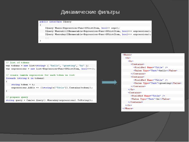 Collaborative application Markup language. OCAML list to String. OCAML code.