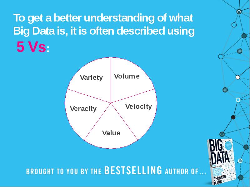 Good understanding. Big data презентация. Презентация на тему большие данные. Презентация большие данные big data. Технология big data презентация.