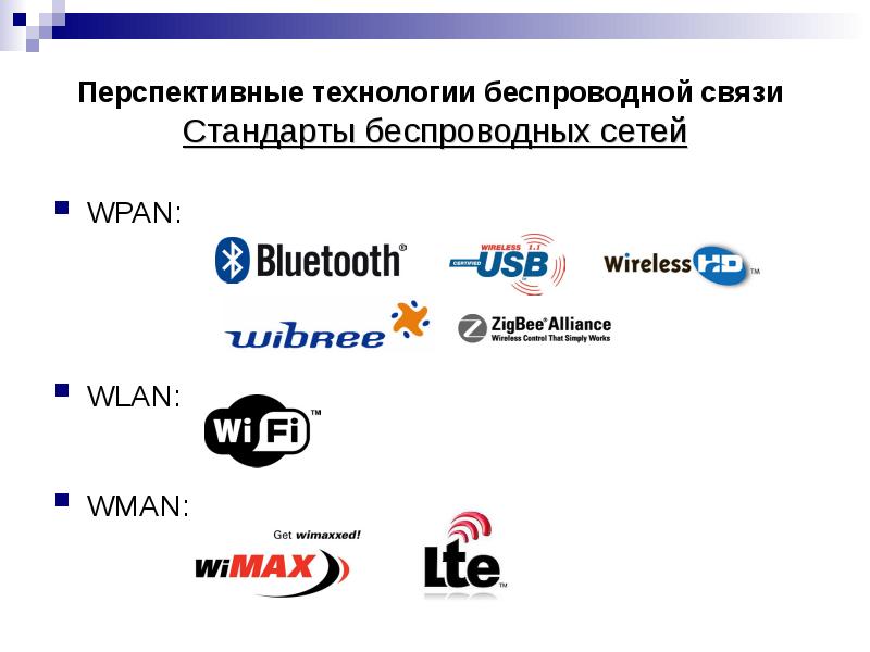 Беспроводные технологии связи презентация