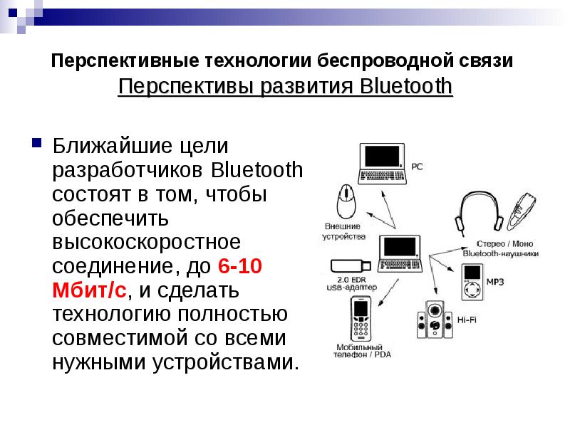 Беспроводные технологии связи презентация