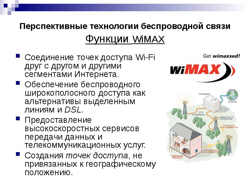 Технология wimax презентация