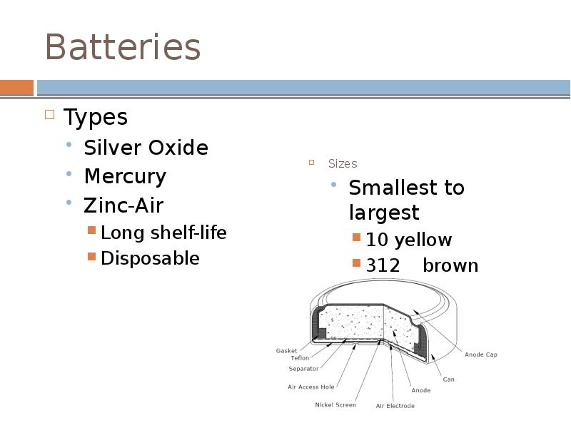Batteries
Types
Silver Oxide
Mercury
Zinc-Air
Long shelf-life
Disposable Batteries
Types
Silver Oxide
Mercury
Zinc-Air
Long shelf-life
Disposable