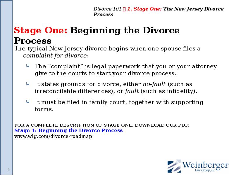 Реферат: Divorce And It