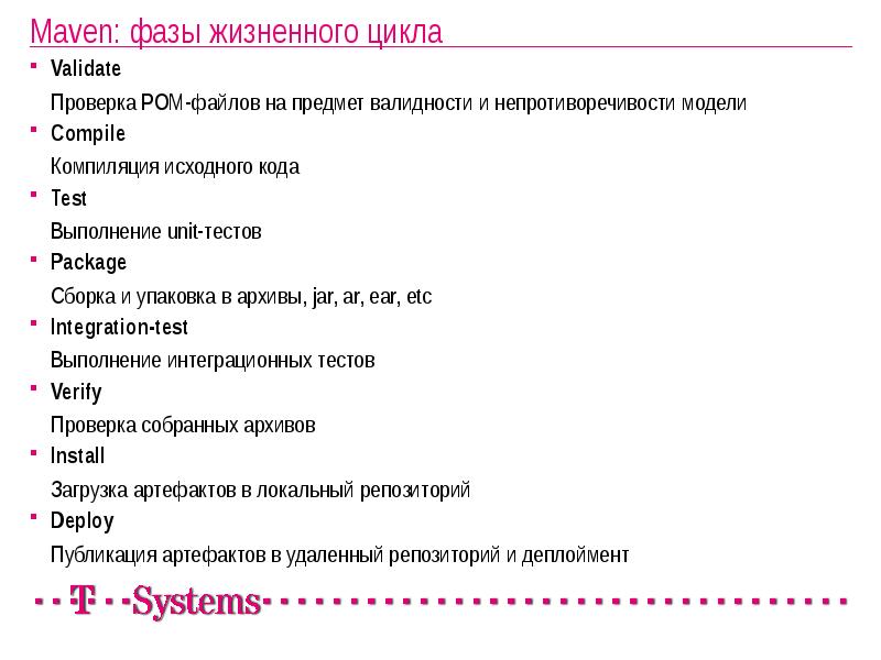 Жизненный цикл maven проекта