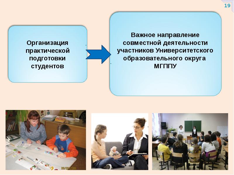 Практический организовать. Проблемы практической подготовки студентов. Практическая подготовка студентов. Деятельность вузовских организации. Практической подготовки лиц.