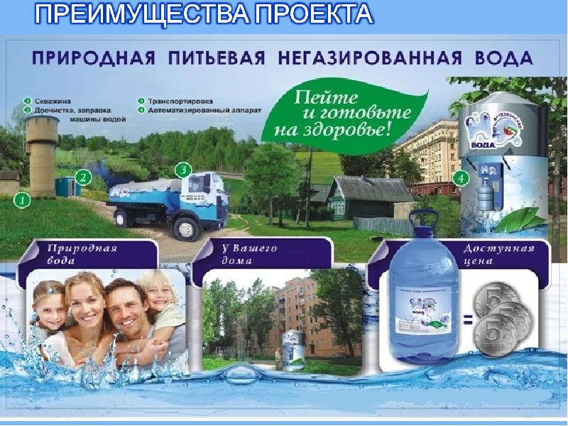 Купить Чистую Воду Новосибирск