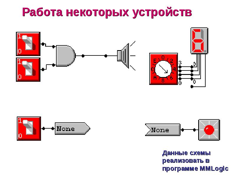 Некоторые устройства. MMLOGIC сумматор. Логика MMLOGIC pic_Logic. Регистр MMLOGIC. MMLOGIC приложение.