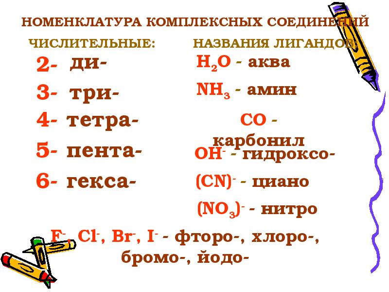 Реферат: Комплексные соединения 2