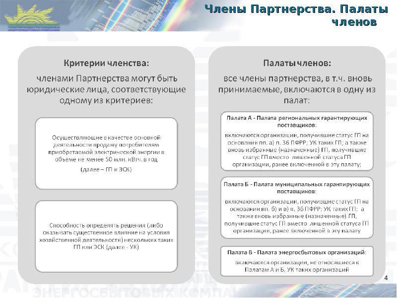 Трансформация структуры. Критерии членства. Структура трансформационной сказки. Критерии членства академи. Критерии членства Академии.