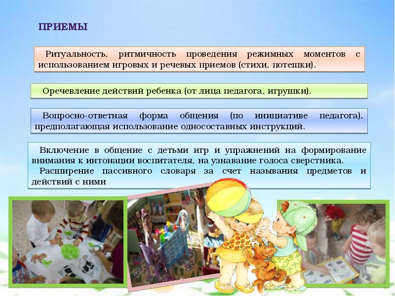 Игровая деятельность презентация дошкольников