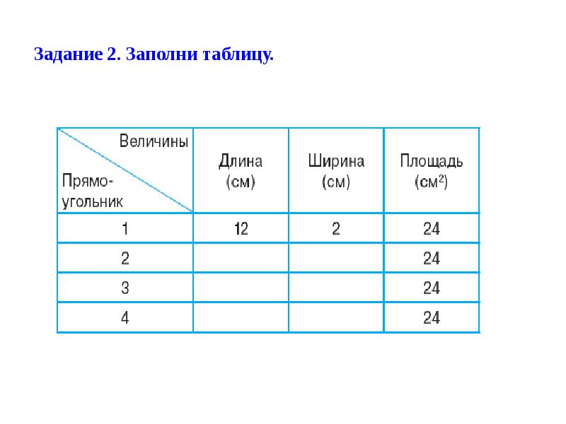 Работа с таблицей 2 класс математика презентация