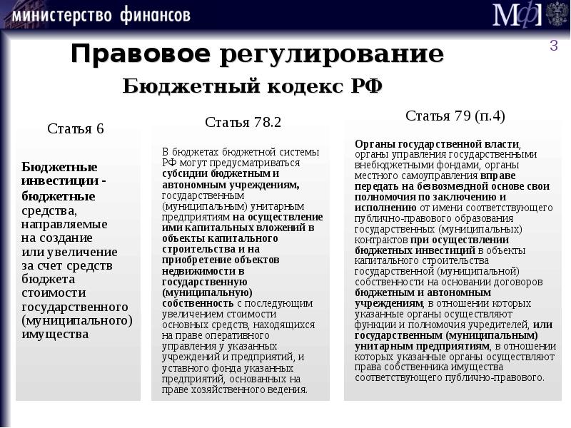 Бюджетный кодекс бюджетные учреждения. Бюджетные статьи. Регулирующие статьи бюджета. Статьи правового регулирования. Бюджетный кодекс.