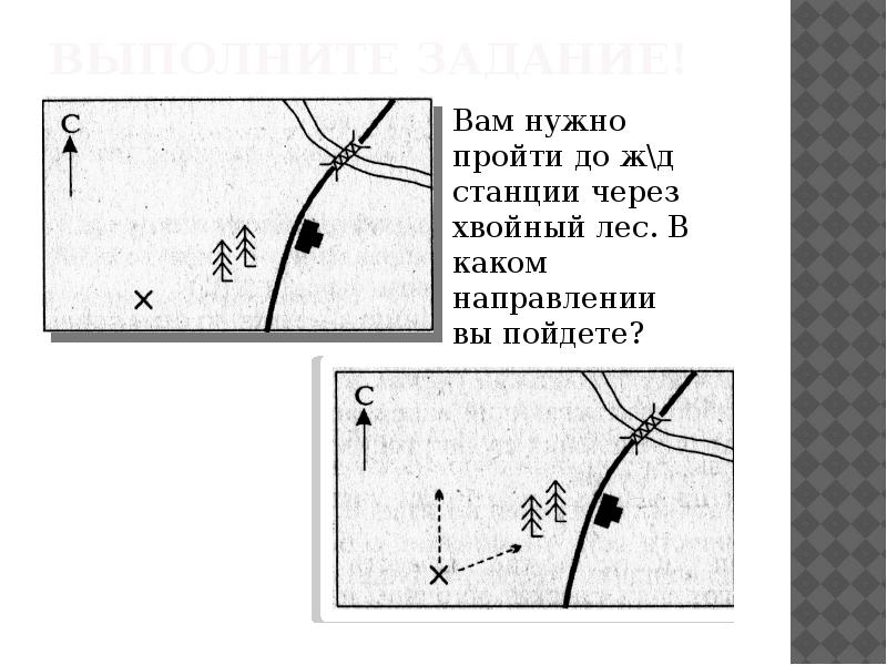 Ориентирование по плану местности