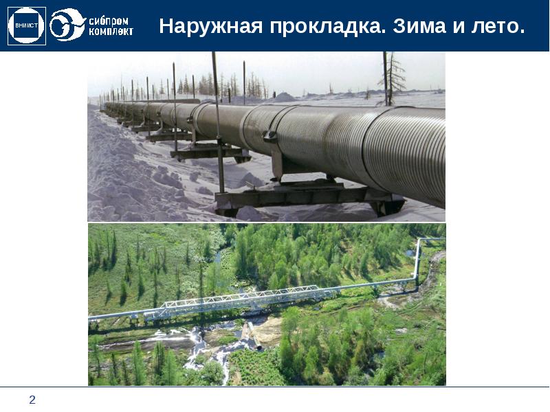 Газопровод презентация. ВНИИСТ-2. ЗАО «Сибпром комплект». ВНИИСТ отзывы. Презентация газопроводы