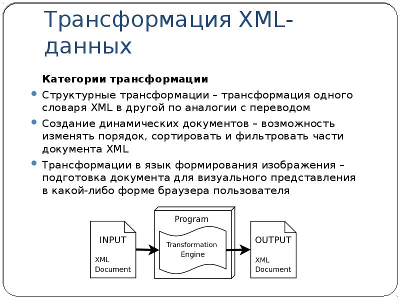 Трансформация это