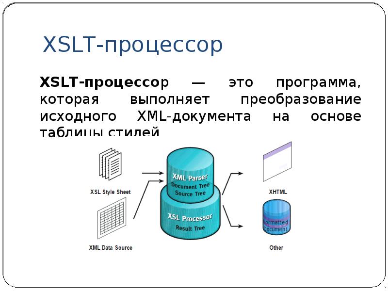 Трансформировать презентацию в пдф