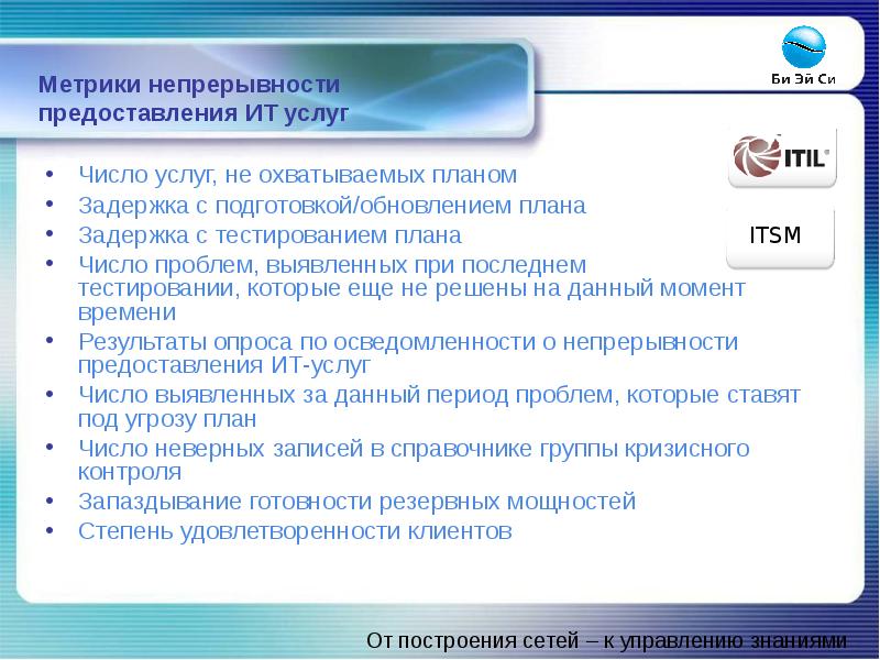 Услуги чисел. Непрерывность ИТ услуг. Угрозы непрерывности бизнеса. Метрики для управления ИТ-услугами. Угрозы обеспечения непрерывности бизнеса.