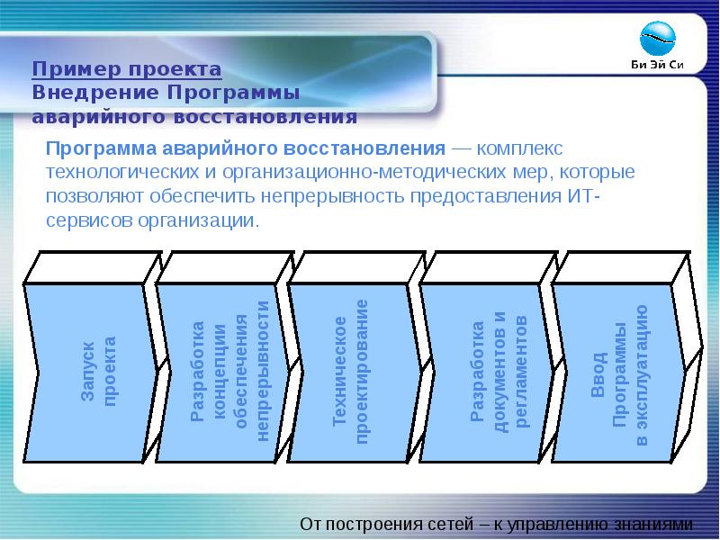 Где хранится актуальная бумажная версия плана онивд банка тест