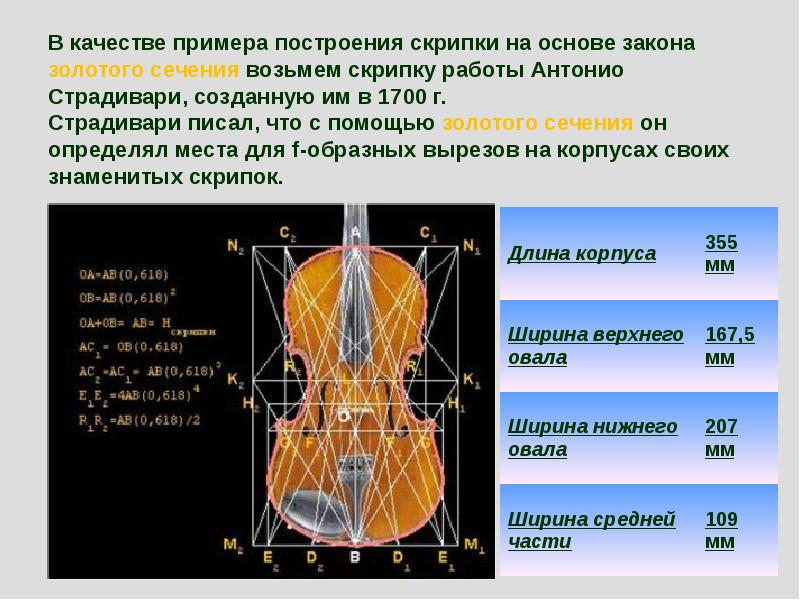 Золотое сечение в музыке проект