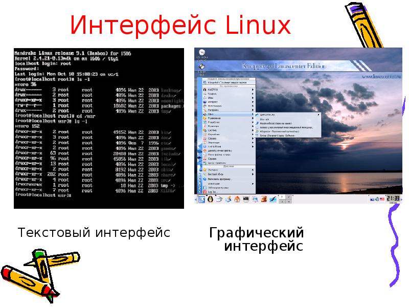 Настройка интерфейса linux