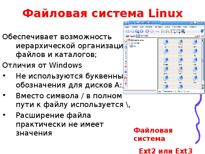 Файловая система linux презентация