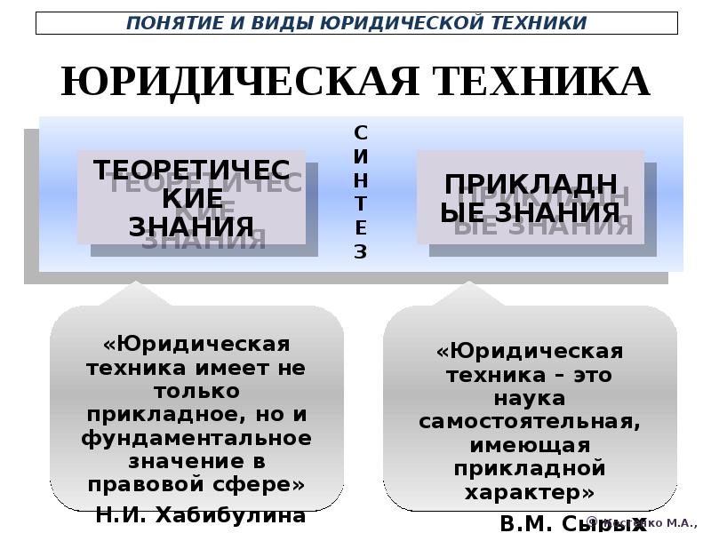 Юридический техник