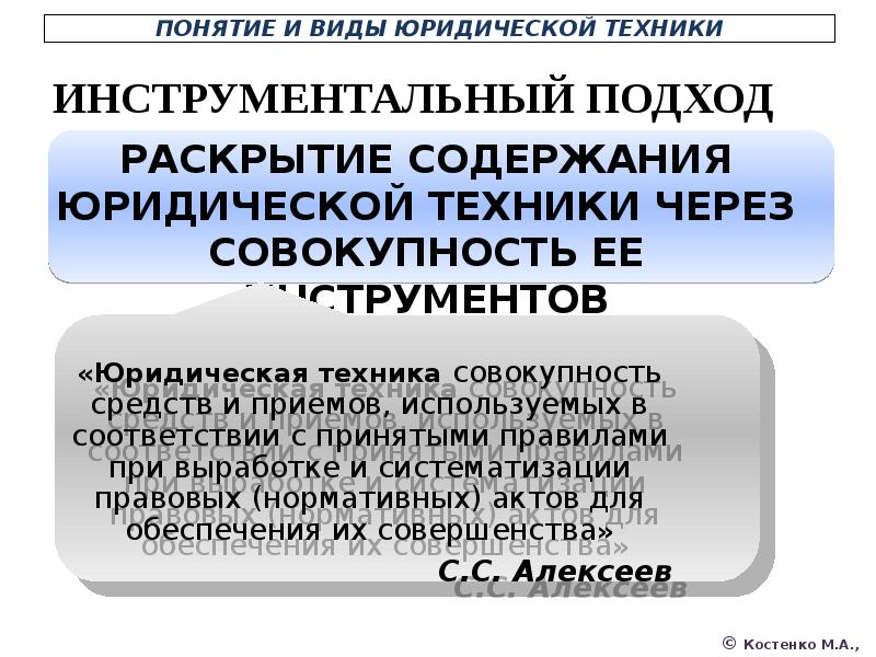 Понятие и виды юридической техники презентация