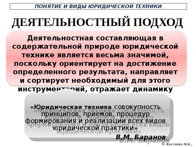 Виды юридической техники