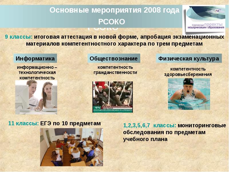 Общие мероприятия. Культура образования 2008-2012.