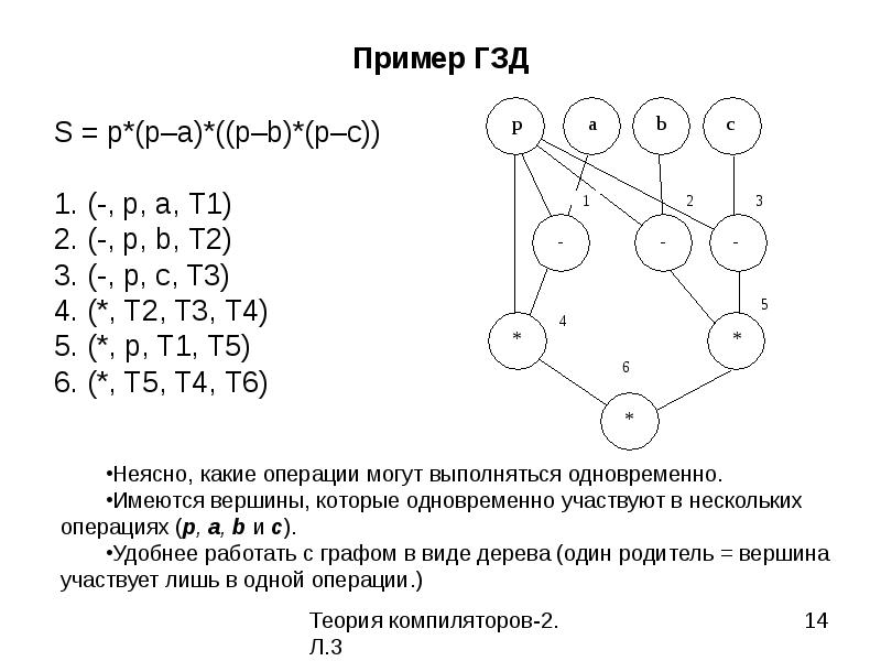 схема установки для бурения скважин роторное бурение. гидрозамок гзм. гзд 1. гзд 1. 00-01.