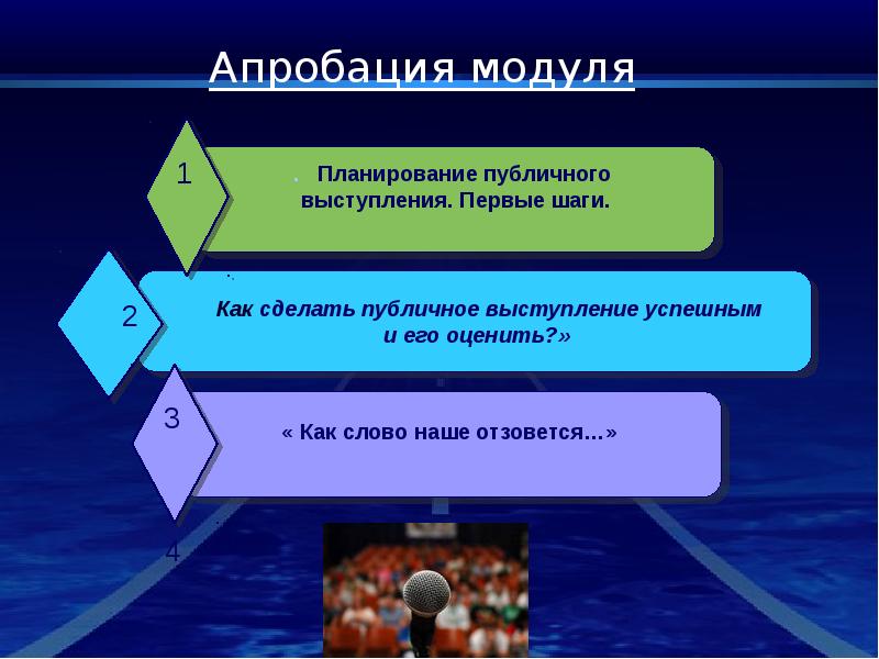 Почему можно рассматривать компьютерную презентацию как важное коммуникативное средство кратко ответ