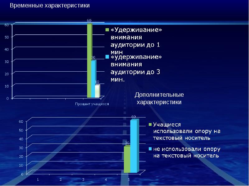 Почему можно рассматривать компьютерную презентацию как важное коммуникативное средство кратко ответ