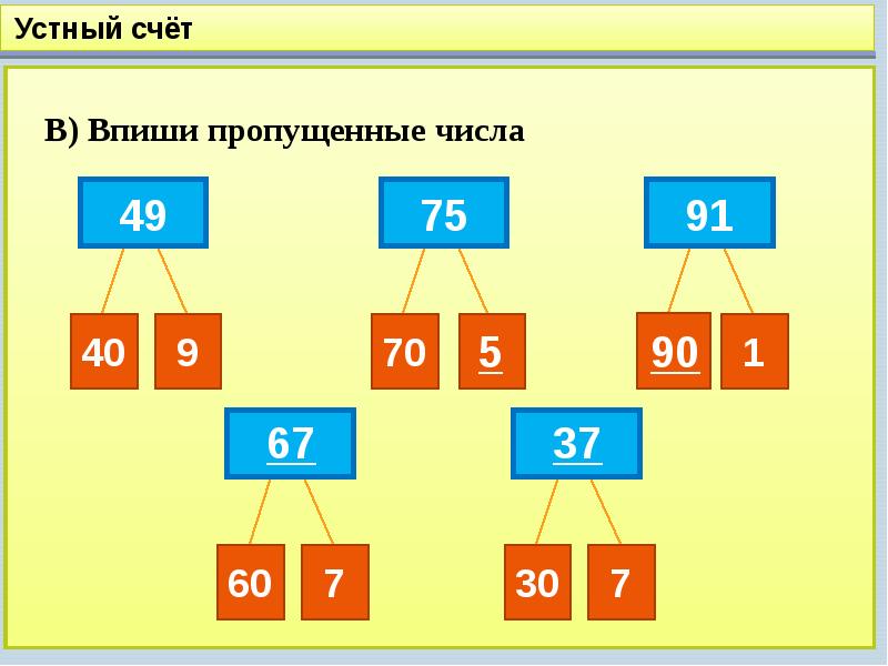 Устный счет математика 2. Впиши пропущенные числа. Устный счет 2 класс. Устный счет на уроках. Устный счёт 2 класс математика.