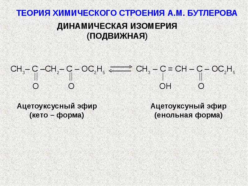 Эфир наблюдать. Этиловый эфир ацетоуксусной кислоты. Ацетоуксусный эфир формула. Реакции кето формы ацетоуксусного эфира. Натрий ацетоуксусный эфир формула.