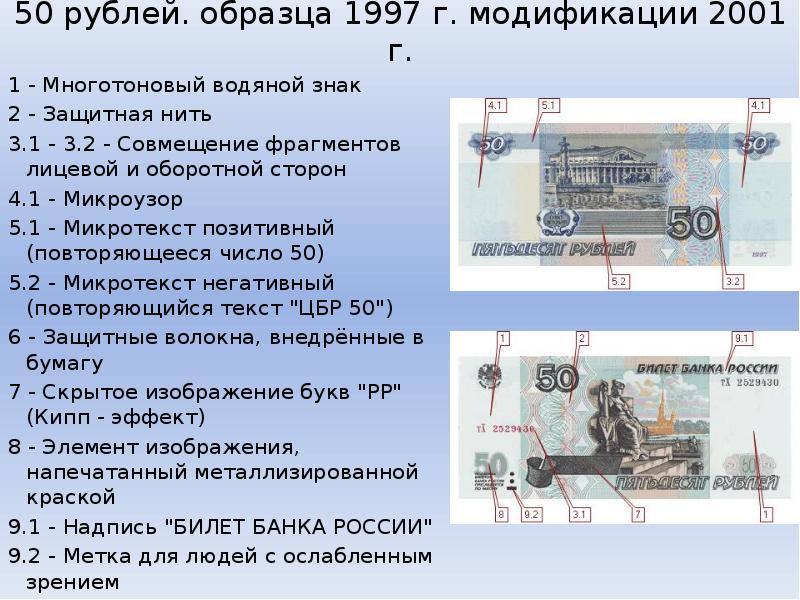 Рубль образца 1997