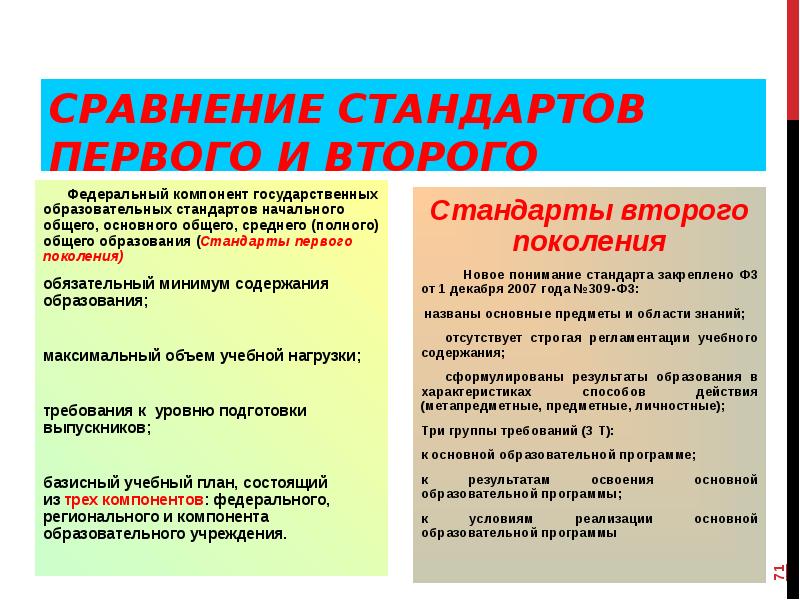 Какая тенденция развития образования объединяет приведенные картинки девушка за компьютером