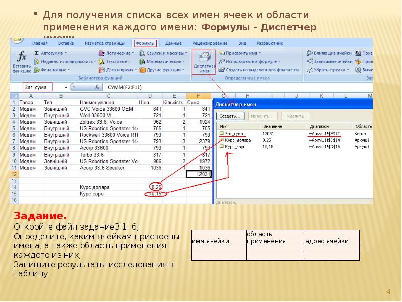 Формула имени листа. Диспетчер имен в excel. Присвоить имя ячейке. Диспетчер имен в эксель где. Присвойте ячейке имя.