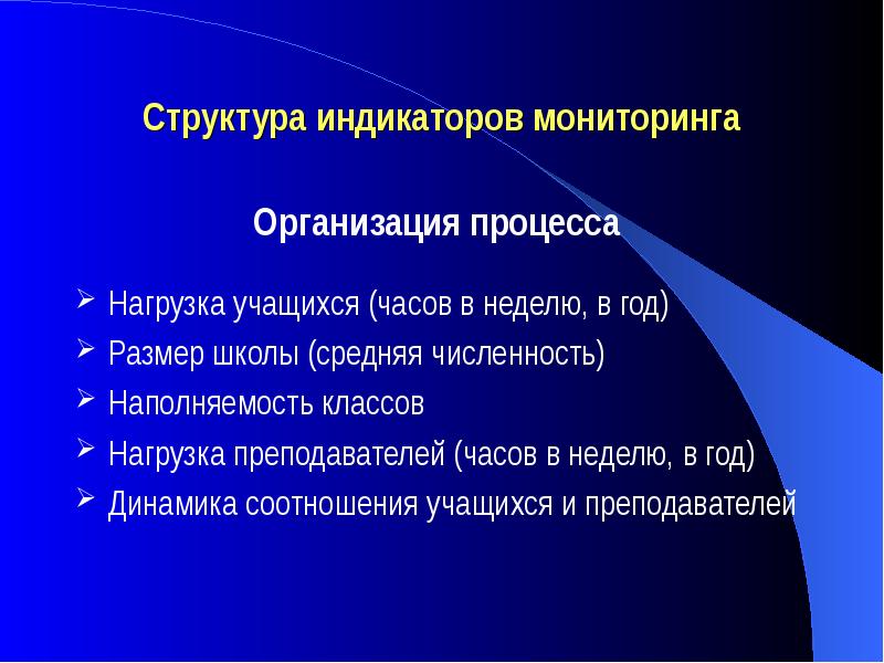 Нагрузка процесса. Индикаторы наблюдения. Индикаторы мониторинга. Структура индикаторов для мониторинга. Индикаторы для мониторинга риска.