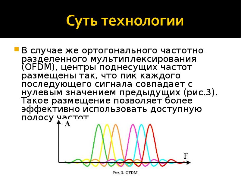 диапазоны частот сотовой связи в россии. частот в каждом случае. диапазон звуковых частот в герцах. диапазон низких частот звука. частотный спектр gsm 3g lte.