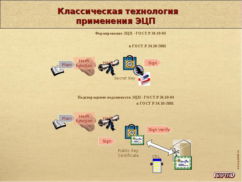 2be оператор эдо. Рынок Эдо. Распределение рынка Эдо. Развитие Эдо. Рынок Эдо 2021.