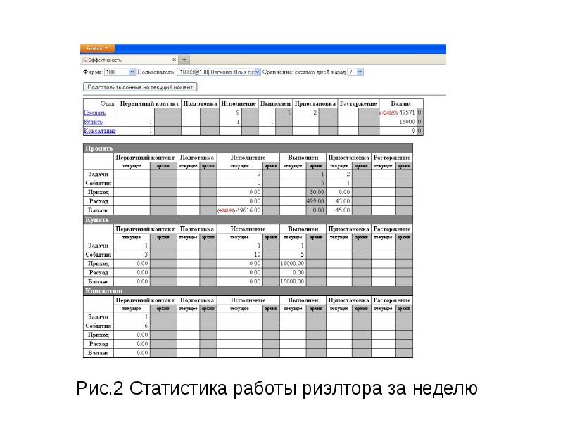 Карточка объекта недвижимости образец для риэлтора