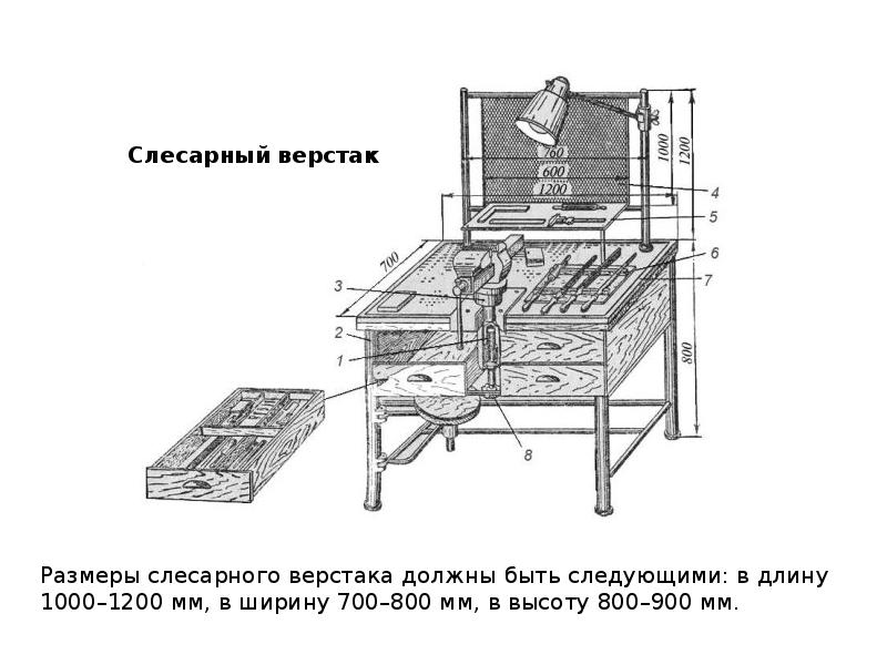 Чертежи верстака слесарного