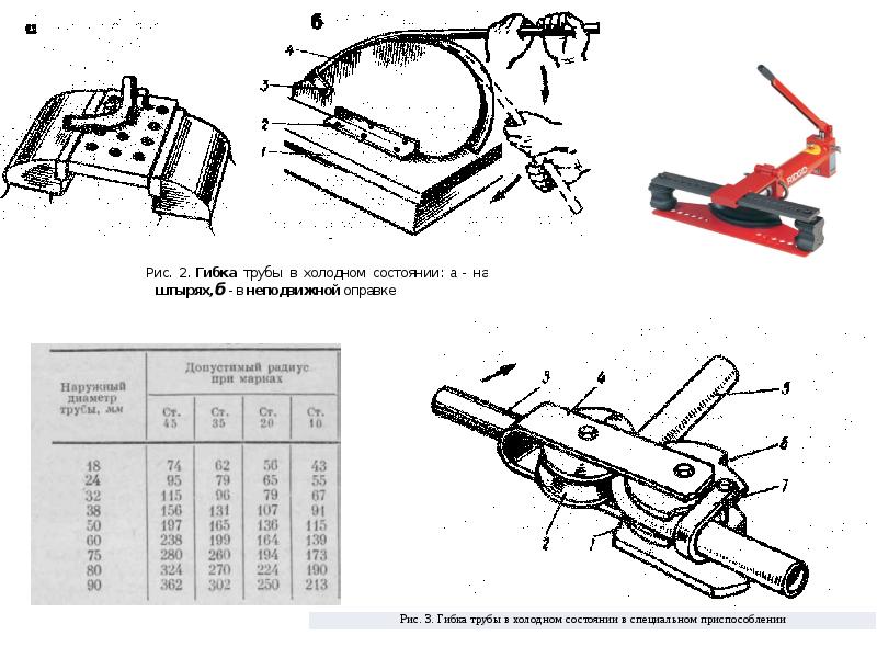 Гибка труб диаметром. Гибка труб 3 диаметр. Гибка труб слесарное дело. Гибка труб в холодном состоянии. Гибка трубы в холодном состоянии в приспособлении.