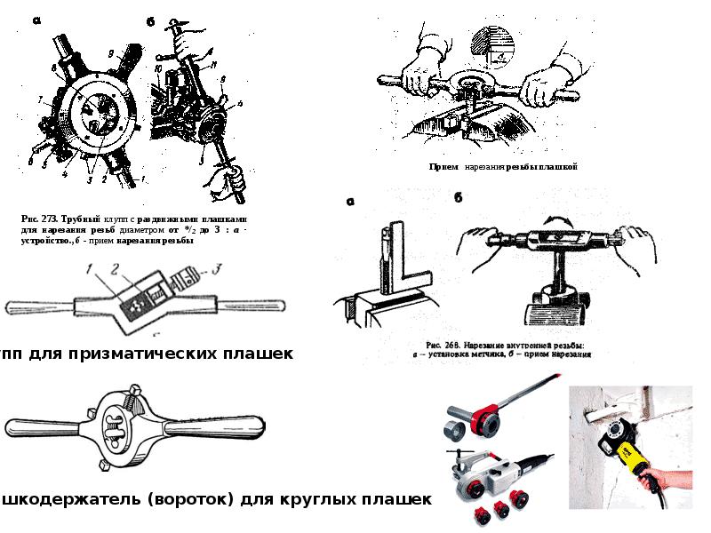 Нарезание резьбы плашкой схема