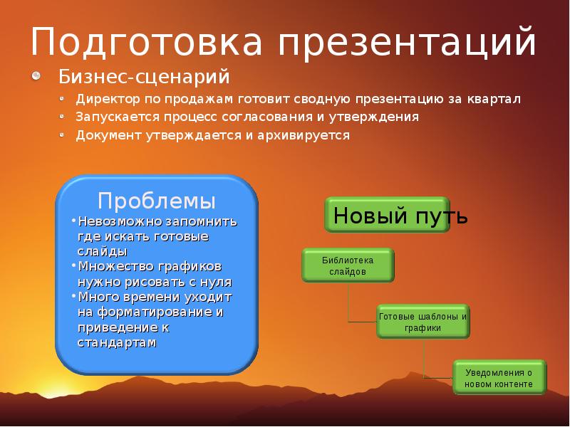 Как подготовить презентацию