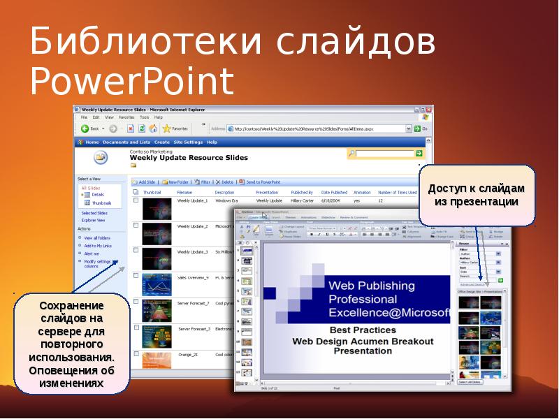 В каких форматах можно сохранить презентацию в powerpoint